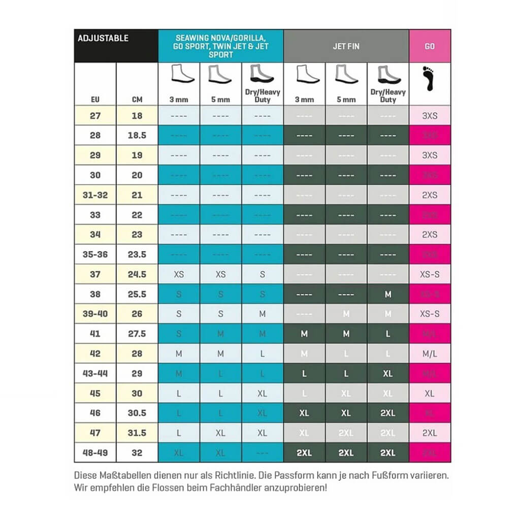 Scubapro Seawing Nova Tauchflosse