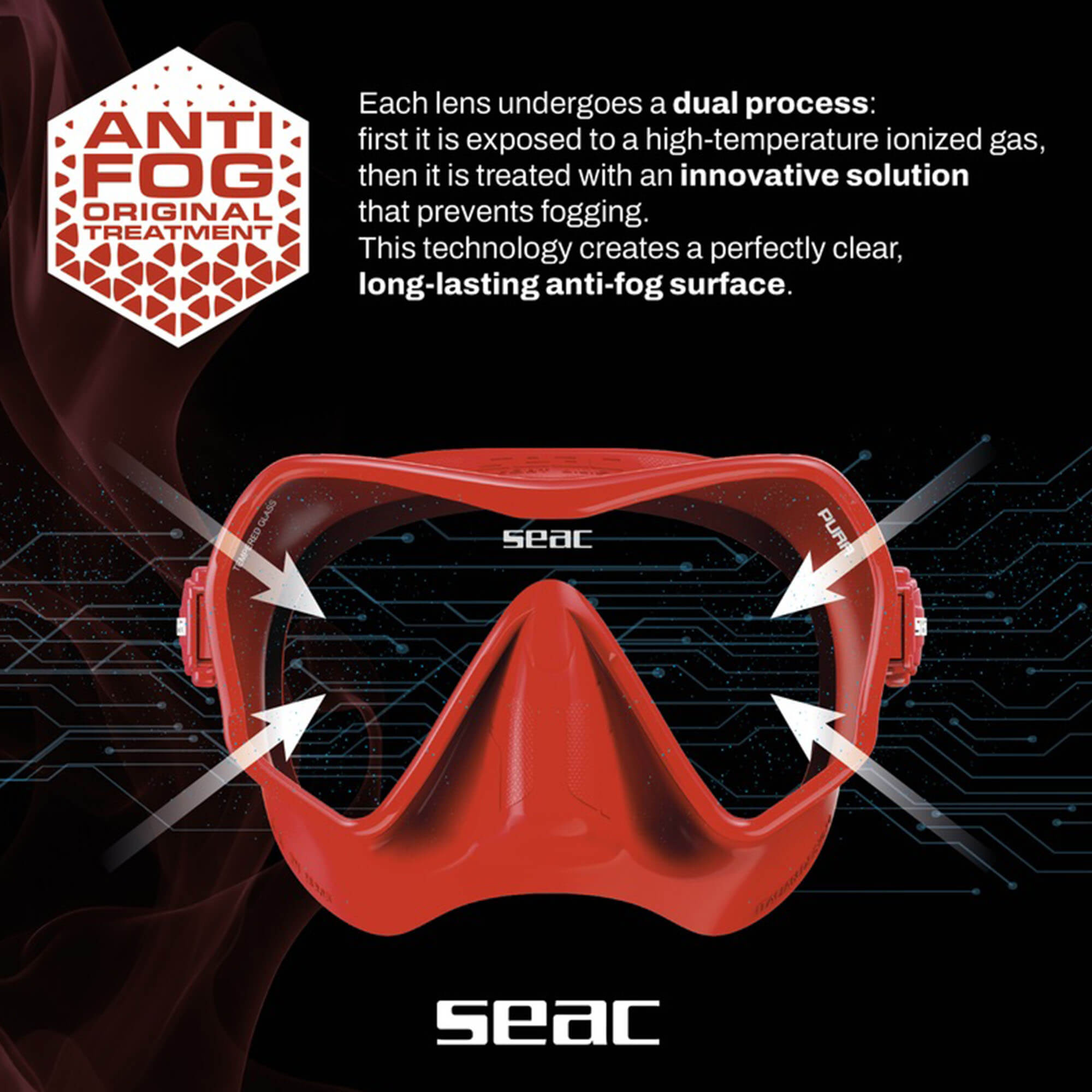 SEAC Pura Antifog Maske