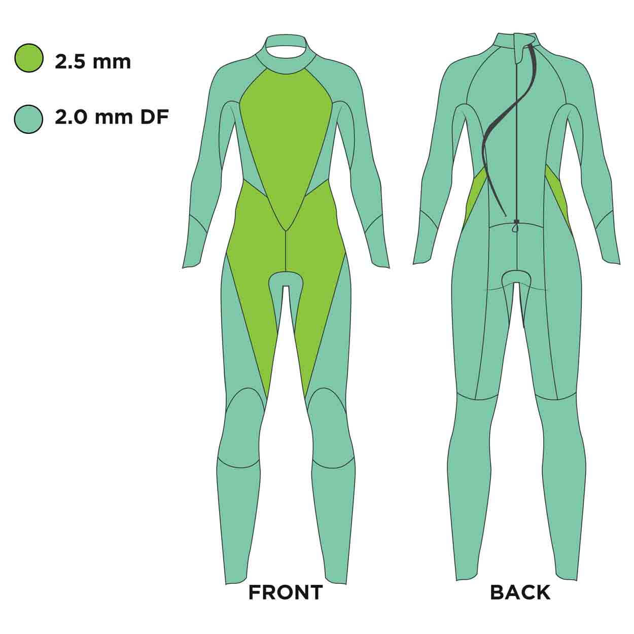 zoggs-explorer-pro-fs-woman - waterloverz.com Onlineshop für Tauchen, Schnorcheln, Schwimmen