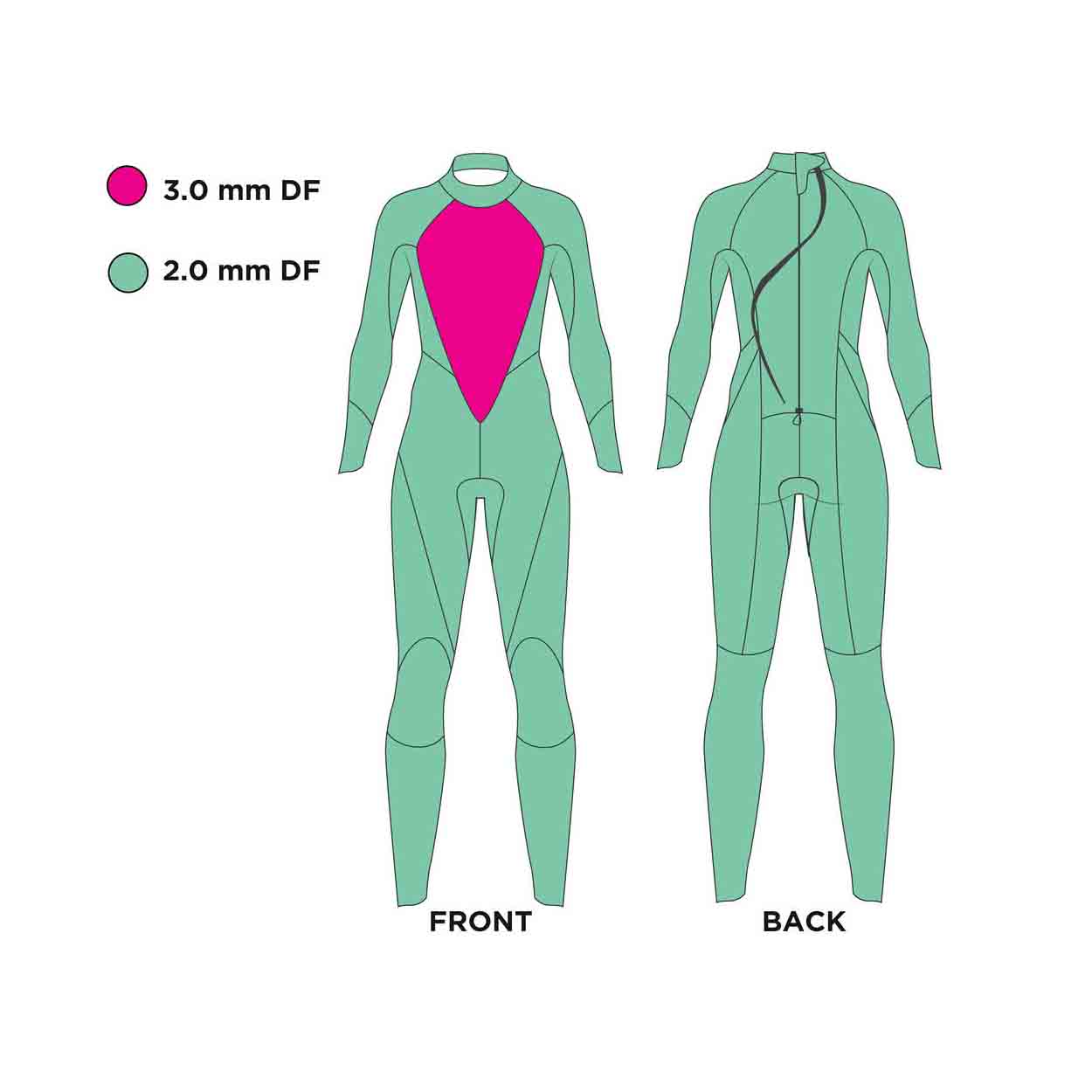 Zoggs Explorer tour FS Schwimmanzug Herren