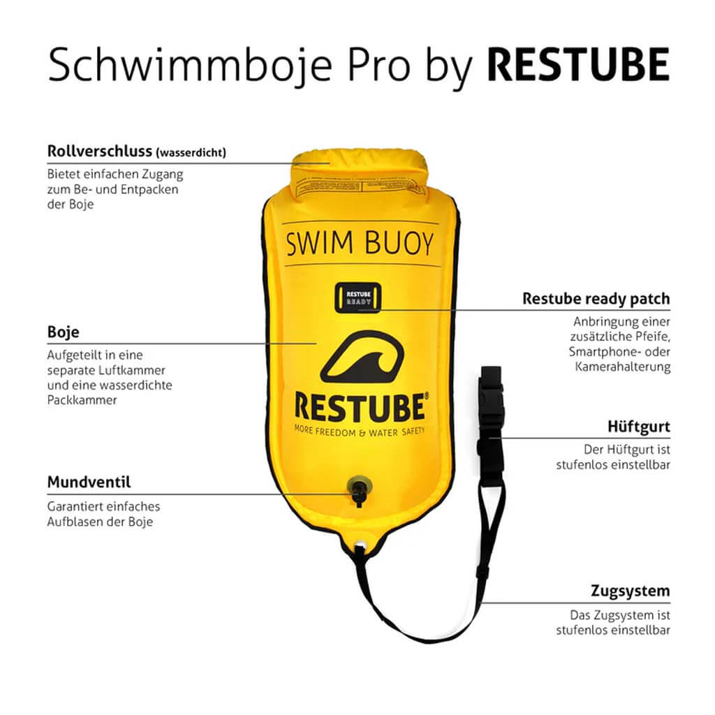 Restube SWIM BUOY PRO Schwimmboje mit integriertem 12,5l Drybag